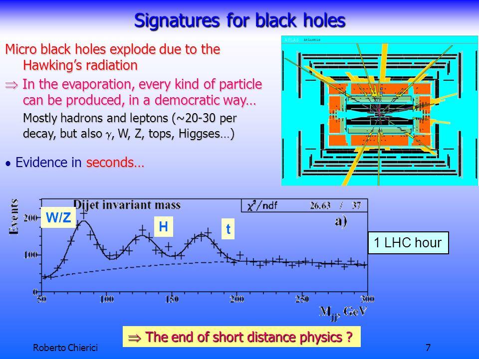 Roberto Chierici7 Signatures for black holes Evidence in seconds… Evidence in seconds… 1 LHC hour W/Z H t The end of short distance physics .