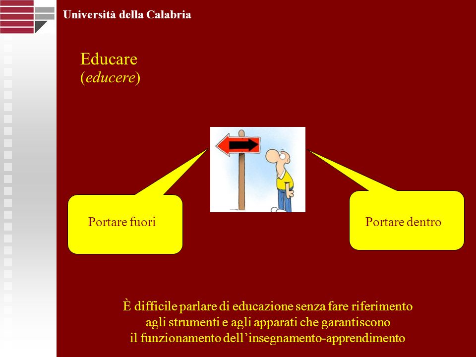 Educare (educere) Università della Calabria Portare fuoriPortare dentro È difficile parlare di educazione senza fare riferimento agli strumenti e agli apparati che garantiscono il funzionamento dellinsegnamento-apprendimento