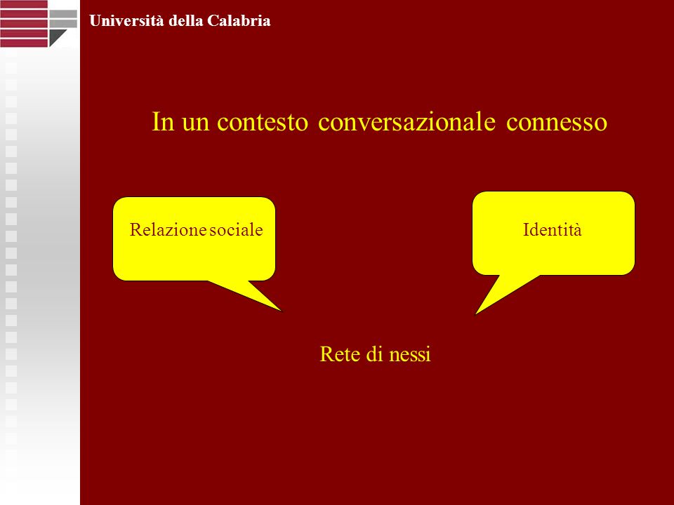 Rete di nessi Università della Calabria IdentitàRelazione sociale In un contesto conversazionale connesso