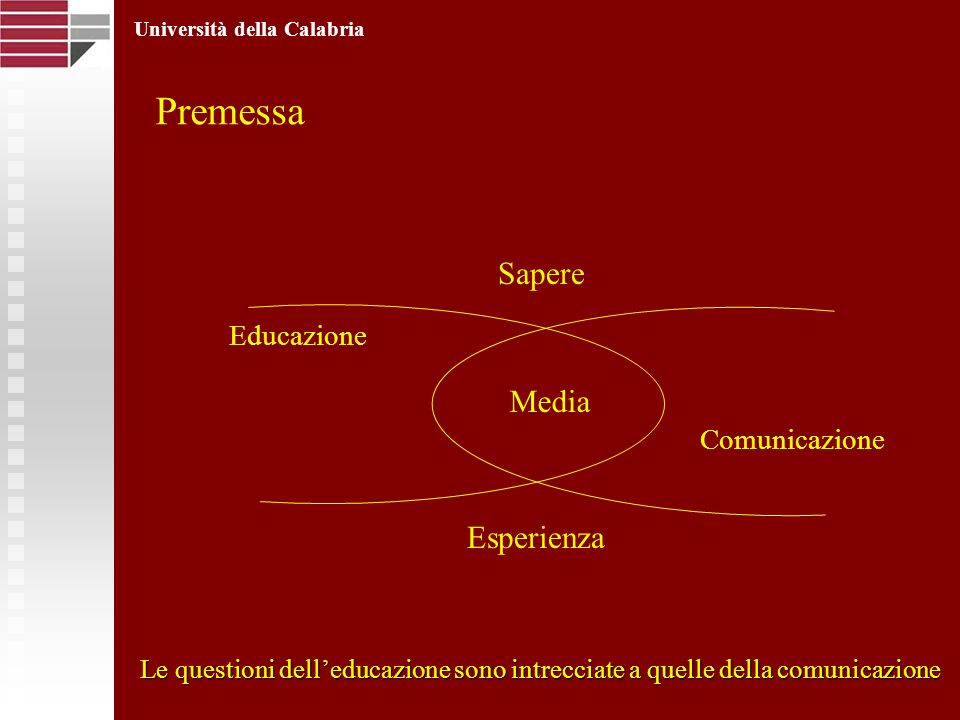 Premessa Università della Calabria Educazione Comunicazione Media Esperienza Le questioni delleducazione sono intrecciate a quelle della comunicazione Sapere