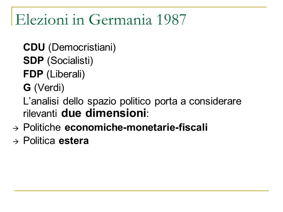 Elezioni in Germania 1987 CDU (Democristiani) SDP (Socialisti) FDP (Liberali) G (Verdi) Lanalisi dello spazio politico porta a considerare rilevanti due dimensioni : Politiche economiche-monetarie-fiscali Politica estera