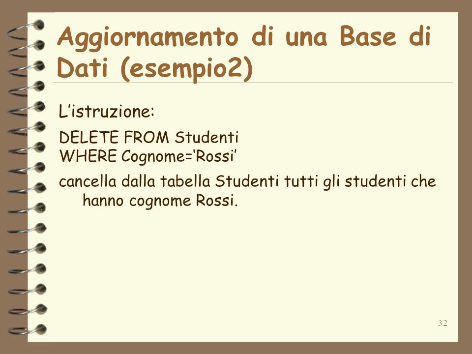 32 Aggiornamento di una Base di Dati (esempio2) Listruzione: DELETE FROM Studenti WHERE Cognome=Rossi cancella dalla tabella Studenti tutti gli studenti che hanno cognome Rossi.