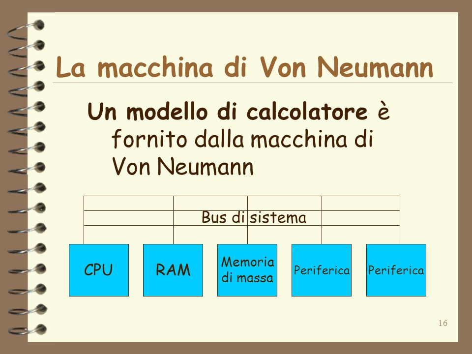 16 La macchina di Von Neumann Un modello di calcolatore è fornito dalla macchina di Von Neumann CPURAM Memoria di massa Periferica Bus di sistema