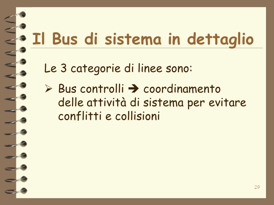 29 Il Bus di sistema in dettaglio Le 3 categorie di linee sono: Bus controlli coordinamento delle attività di sistema per evitare conflitti e collisioni