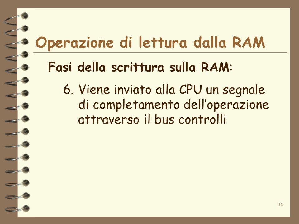 36 Operazione di lettura dalla RAM Fasi della scrittura sulla RAM: 6.Viene inviato alla CPU un segnale di completamento delloperazione attraverso il bus controlli