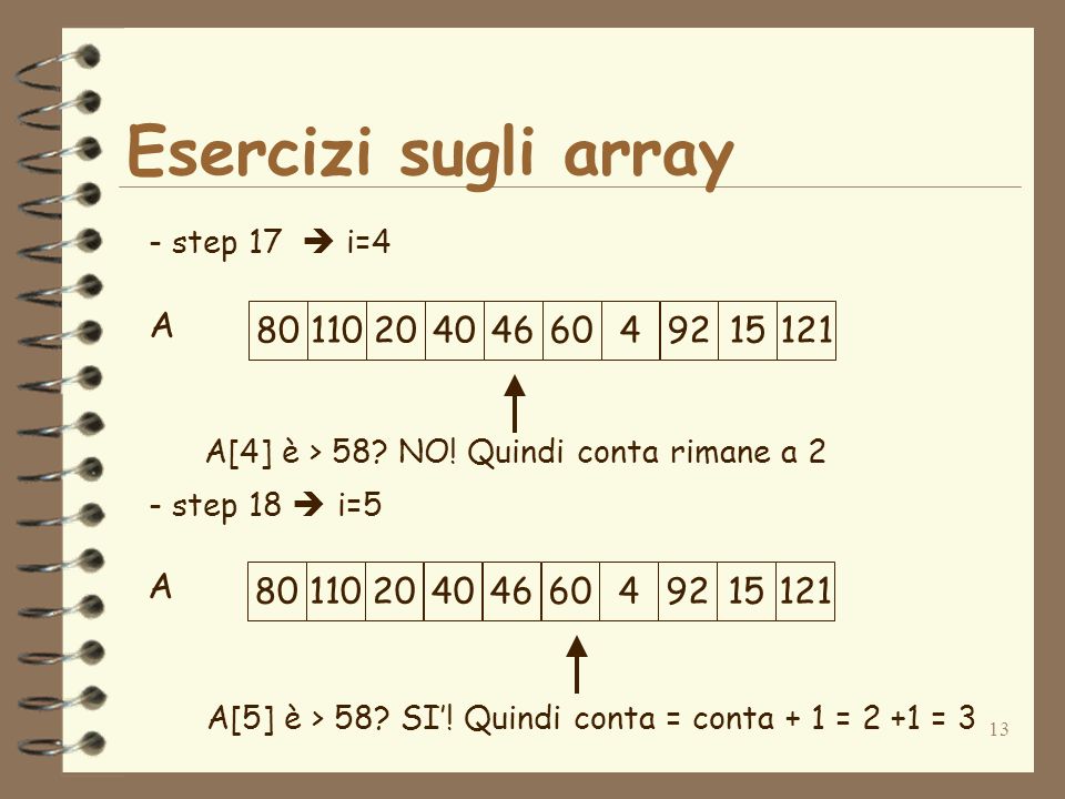 13 Esercizi sugli array A - step 17 i=4 - step 18 i= A[4] è > 58.