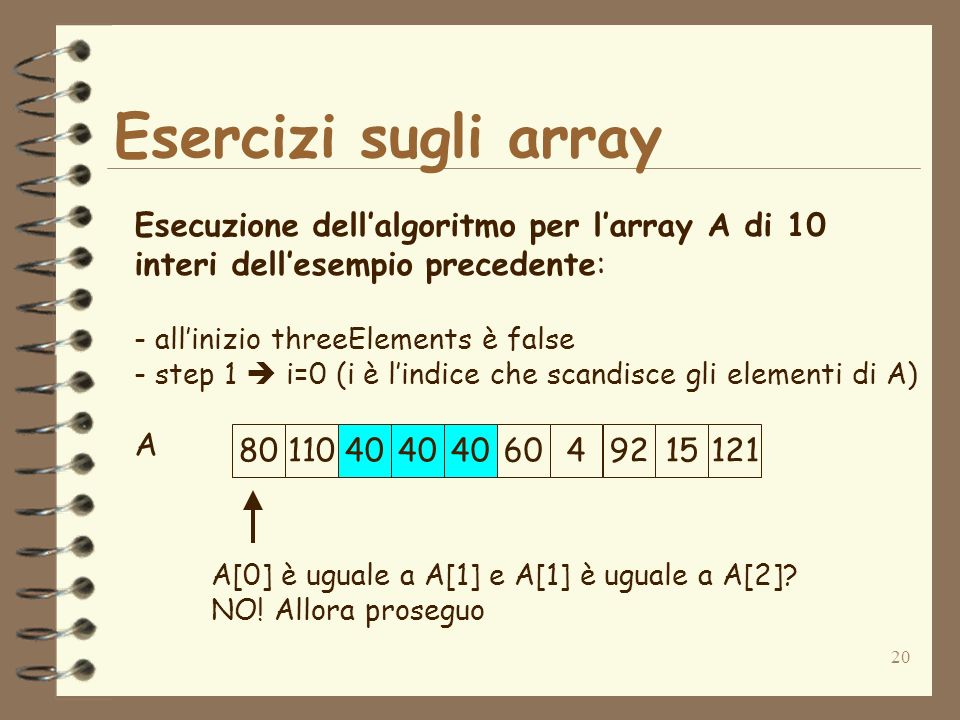 20 Esercizi sugli array A Esecuzione dellalgoritmo per larray A di 10 interi dellesempio precedente: - allinizio threeElements è false - step 1 i=0 (i è lindice che scandisce gli elementi di A) A[0] è uguale a A[1] e A[1] è uguale a A[2].