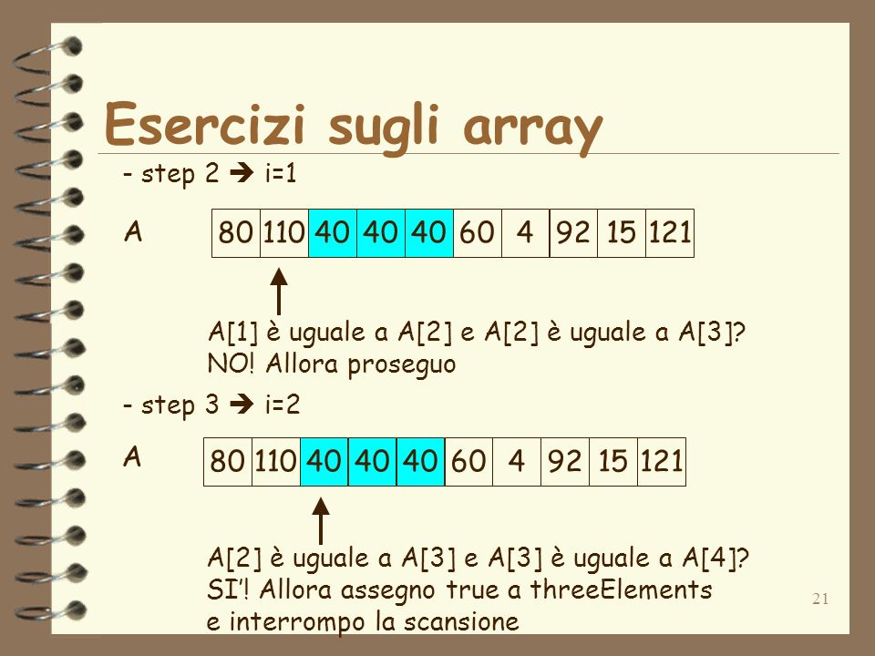 21 Esercizi sugli array A - step 2 i=1 - step 3 i=2 A[1] è uguale a A[2] e A[2] è uguale a A[3].