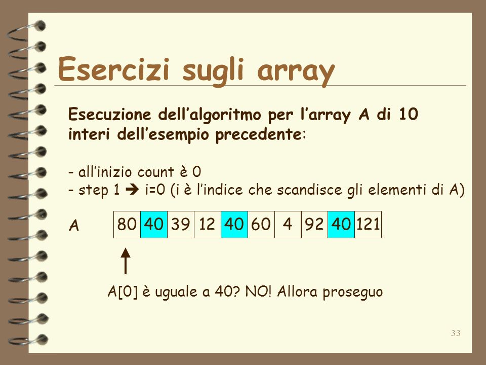 33 Esercizi sugli array A Esecuzione dellalgoritmo per larray A di 10 interi dellesempio precedente: - allinizio count è 0 - step 1 i=0 (i è lindice che scandisce gli elementi di A) A[0] è uguale a 40.