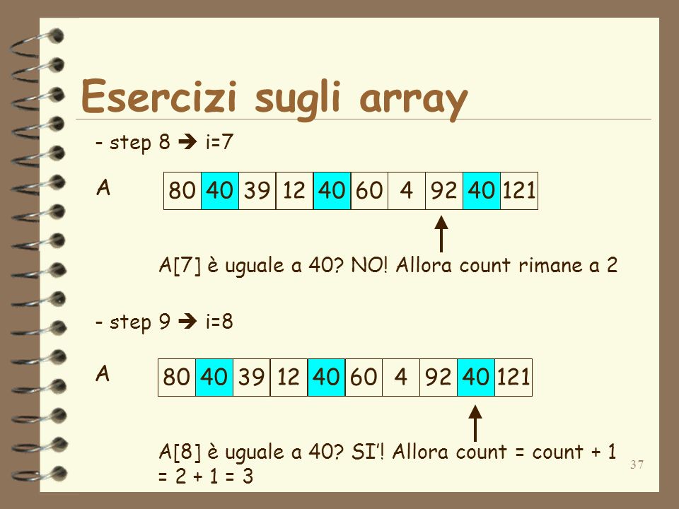 37 Esercizi sugli array A - step 8 i=7 - step 9 i=8 A[7] è uguale a 40.