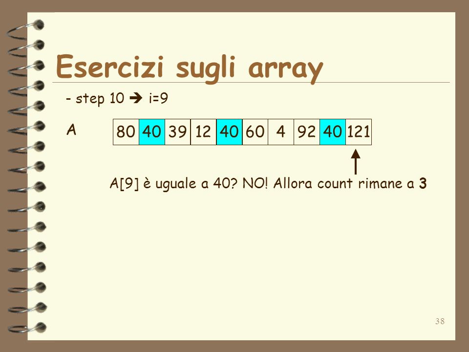 38 Esercizi sugli array A - step 10 i=9 A[9] è uguale a 40.