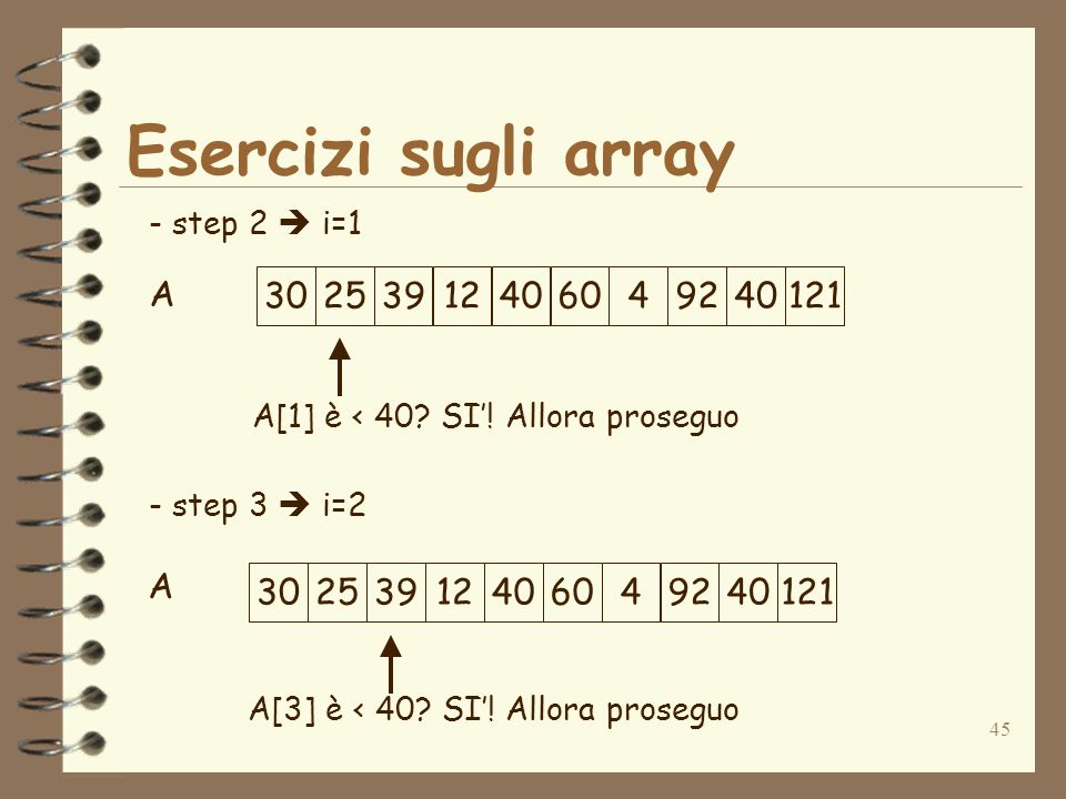 45 Esercizi sugli array A - step 2 i=1 - step 3 i=2 A[1] è < 40.
