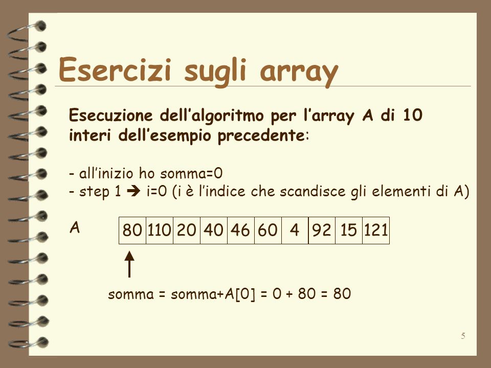 5 Esercizi sugli array A Esecuzione dellalgoritmo per larray A di 10 interi dellesempio precedente: - allinizio ho somma=0 - step 1 i=0 (i è lindice che scandisce gli elementi di A) somma = somma+A[0] = =