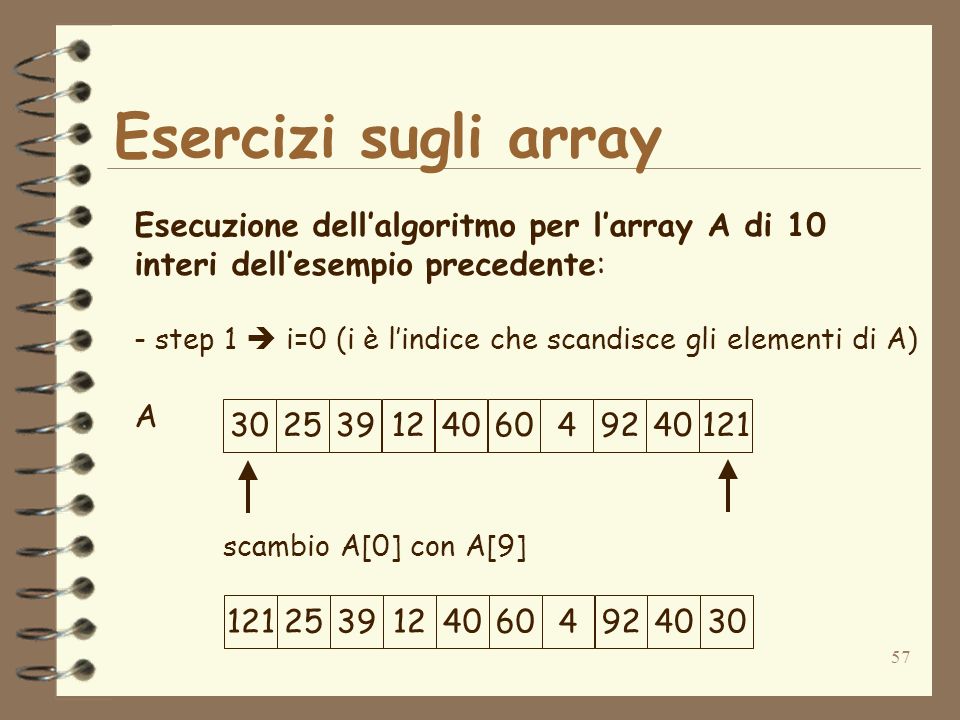 57 Esercizi sugli array A Esecuzione dellalgoritmo per larray A di 10 interi dellesempio precedente: - step 1 i=0 (i è lindice che scandisce gli elementi di A) scambio A[0] con A[9]