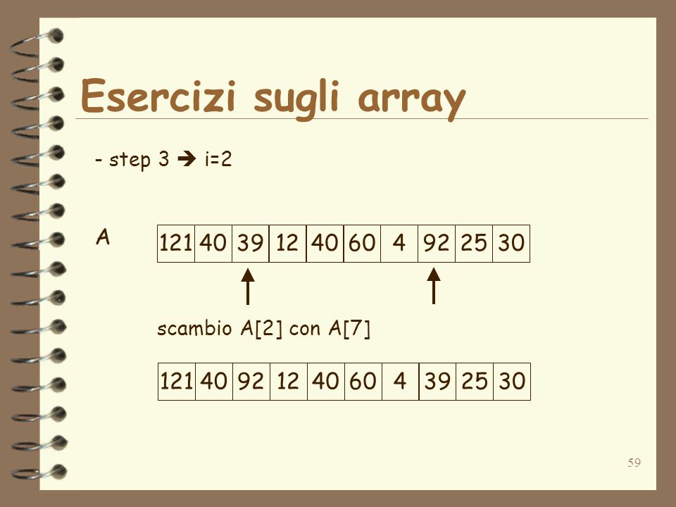 59 Esercizi sugli array A - step 3 i=2 scambio A[2] con A[7]