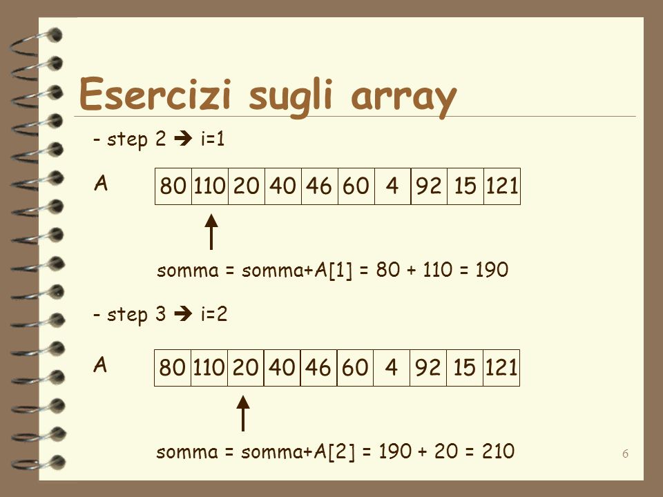 6 Esercizi sugli array A - step 2 i=1 - step 3 i= somma = somma+A[1] = = 190 A somma = somma+A[2] = = 210