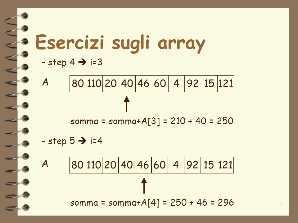 7 Esercizi sugli array A - step 4 i=3 - step 5 i= somma = somma+A[3] = = 250 A somma = somma+A[4] = = 296