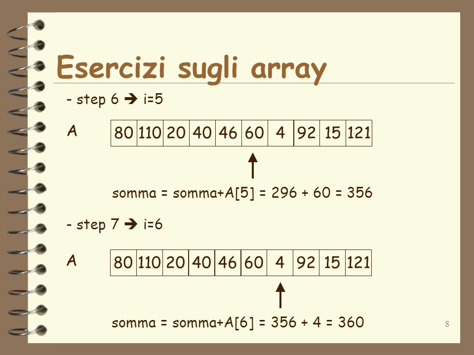 8 Esercizi sugli array A - step 6 i=5 - step 7 i= somma = somma+A[5] = = 356 A somma = somma+A[6] = = 360