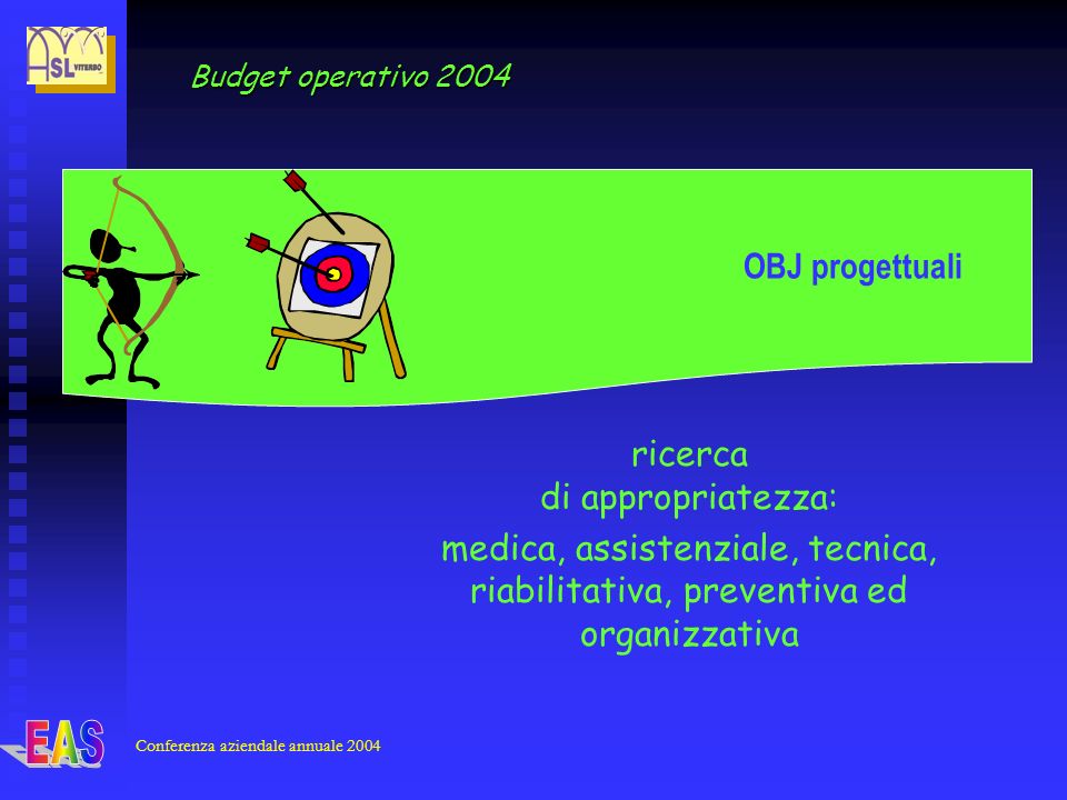 OBJ progettuali Conferenza aziendale annuale 2004 ricerca di appropriatezza: medica, assistenziale, tecnica, riabilitativa, preventiva ed organizzativa Budget operativo 2004