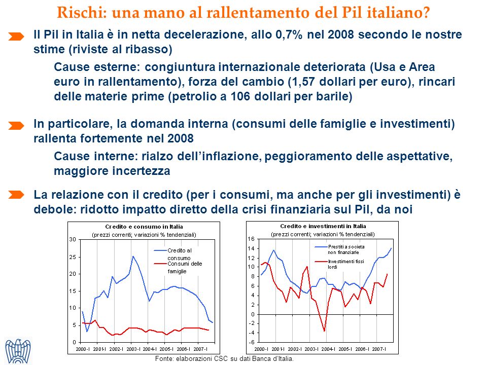 Rischi: una mano al rallentamento del Pil italiano.