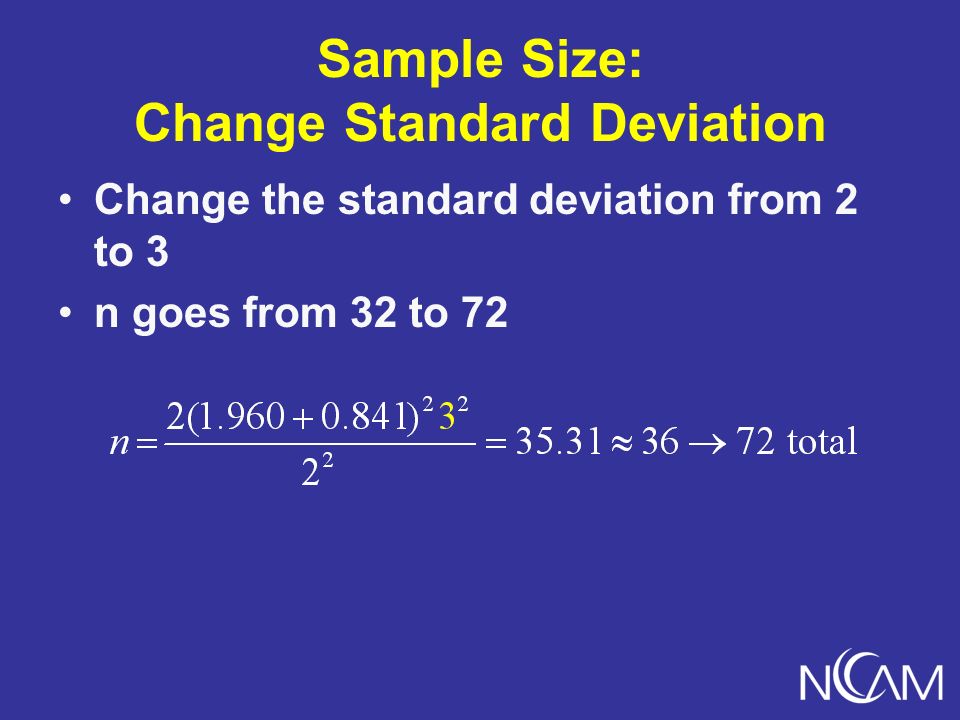 Sample Size: Change Standard Deviation Change the standard deviation from 2 to 3 n goes from 32 to 72