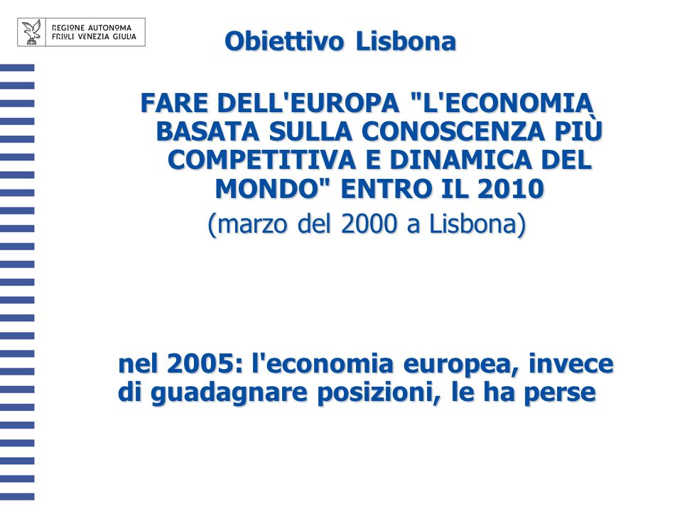 Obiettivo Lisbona FARE DELL EUROPA L ECONOMIA BASATA SULLA CONOSCENZA PIÙ COMPETITIVA E DINAMICA DEL MONDO ENTRO IL 2010 (marzo del 2000 a Lisbona) nel 2005: l economia europea, invece di guadagnare posizioni, le ha perse