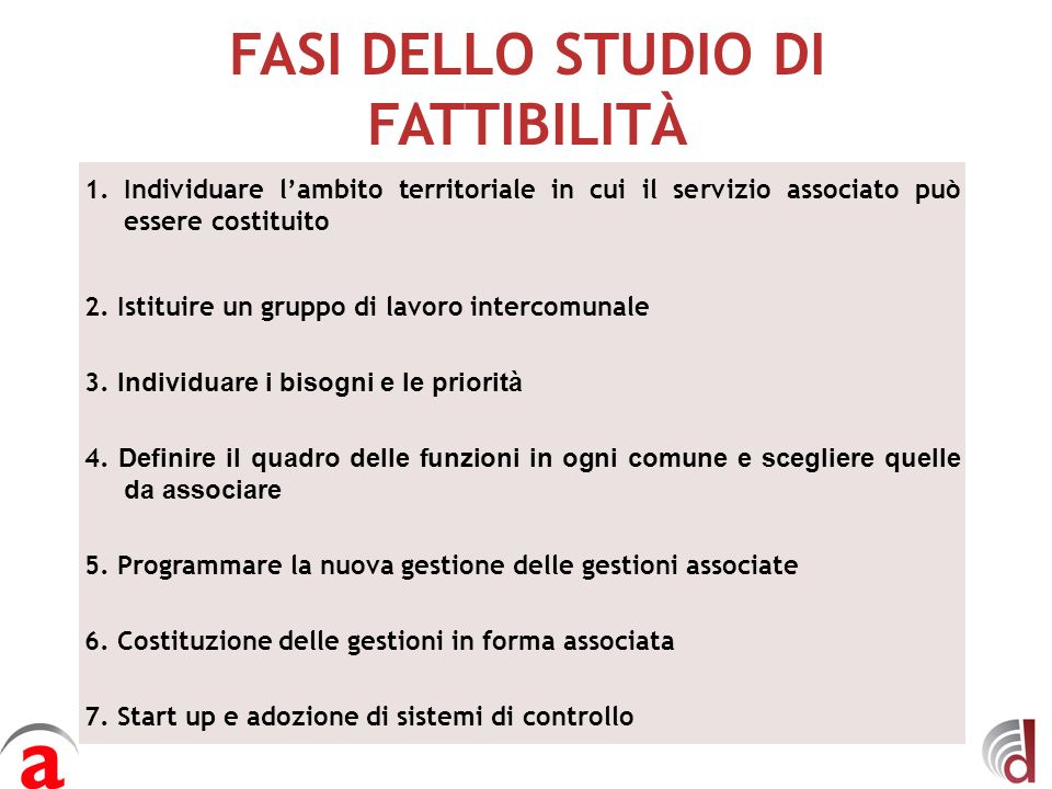 FASI DELLO STUDIO DI FATTIBILITÀ 1.