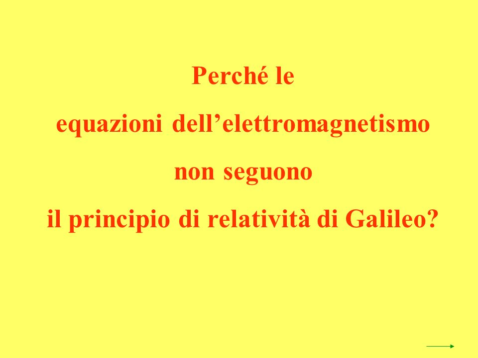 Perché le equazioni dellelettromagnetismo non seguono il principio di relatività di Galileo