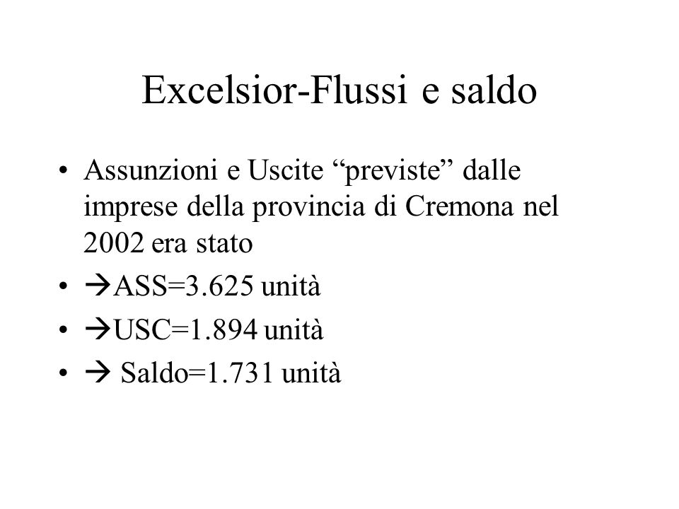 Excelsior-Flussi e saldo Assunzioni e Uscite previste dalle imprese della provincia di Cremona nel 2002 era stato ASS=3.625 unità USC=1.894 unità Saldo=1.731 unità
