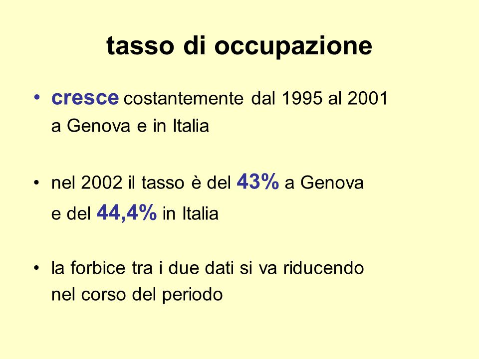 tasso di occupazione cresce costantemente dal 1995 al 2001 a Genova e in Italia nel 2002 il tasso è del 43% a Genova e del 44,4% in Italia la forbice tra i due dati si va riducendo nel corso del periodo