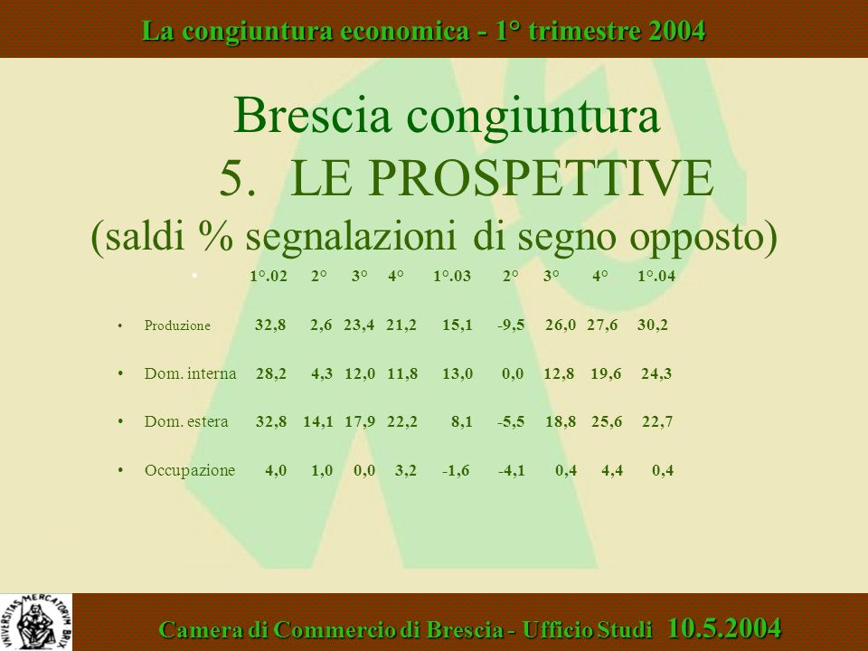 Brescia congiuntura 5.