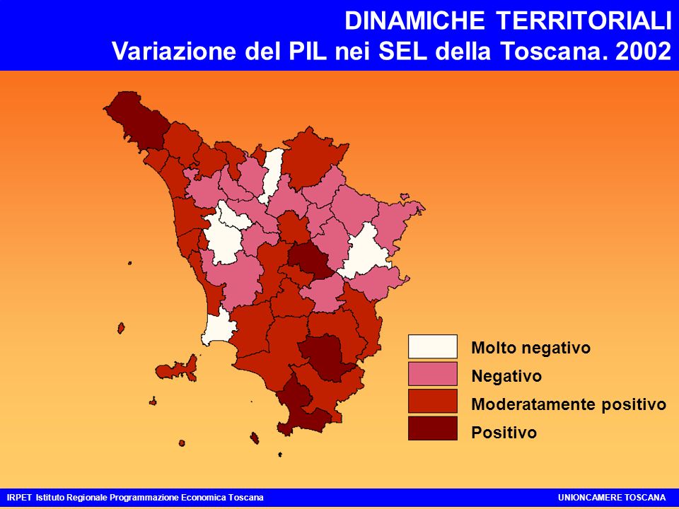 DINAMICHE TERRITORIALI Variazione del PIL nei SEL della Toscana.