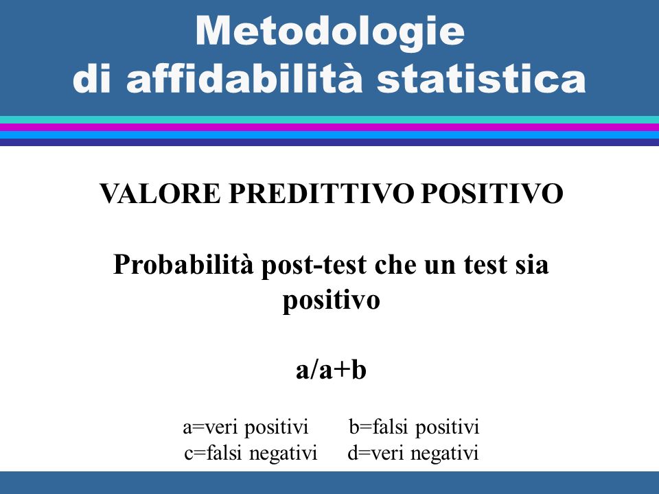 Metodologie di affidabilità statistica VALORE PREDITTIVO POSITIVO Probabilità post-test che un test sia positivo a/a+b a=veri positivi b=falsi positivi c=falsi negativi d=veri negativi