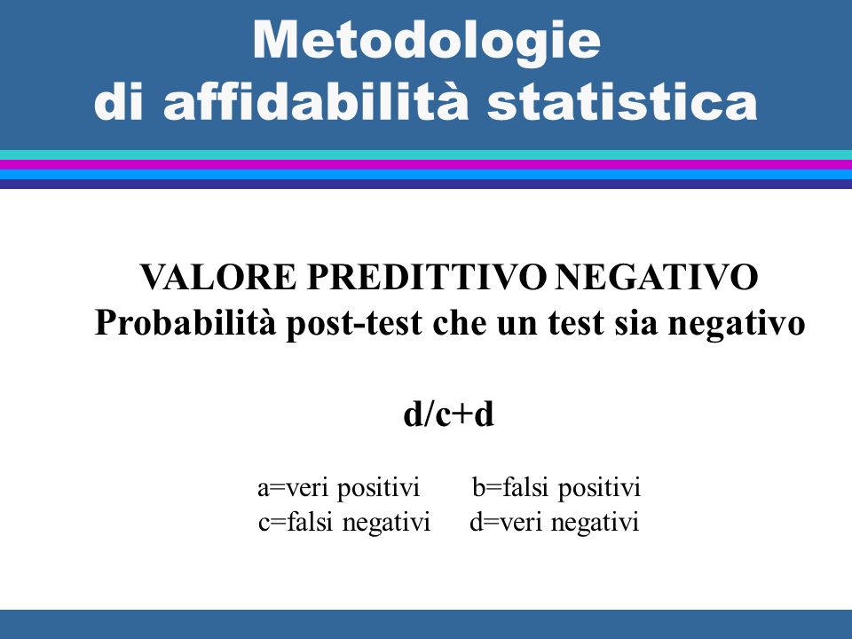 Metodologie di affidabilità statistica VALORE PREDITTIVO NEGATIVO Probabilità post-test che un test sia negativo d/c+d a=veri positivi b=falsi positivi c=falsi negativi d=veri negativi