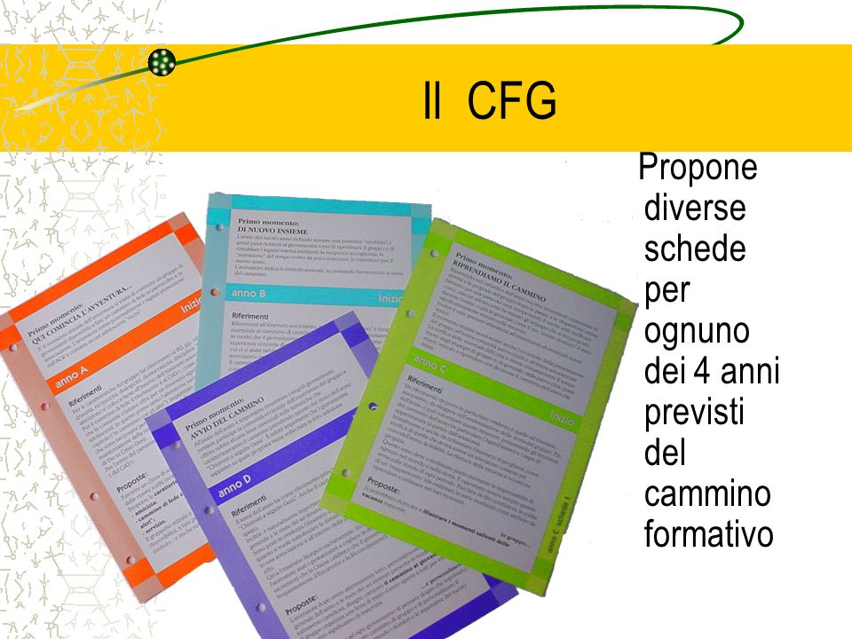 Il CFG Propone diverse schede per ognuno dei 4 anni previsti del cammino formativo