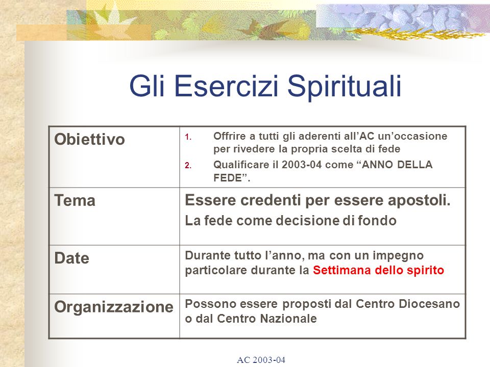 AC Gli Esercizi Spirituali Obiettivo 1.
