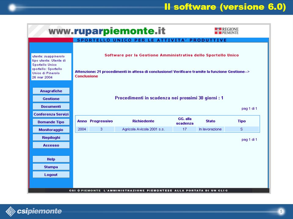 5 Il software (versione 6.0)