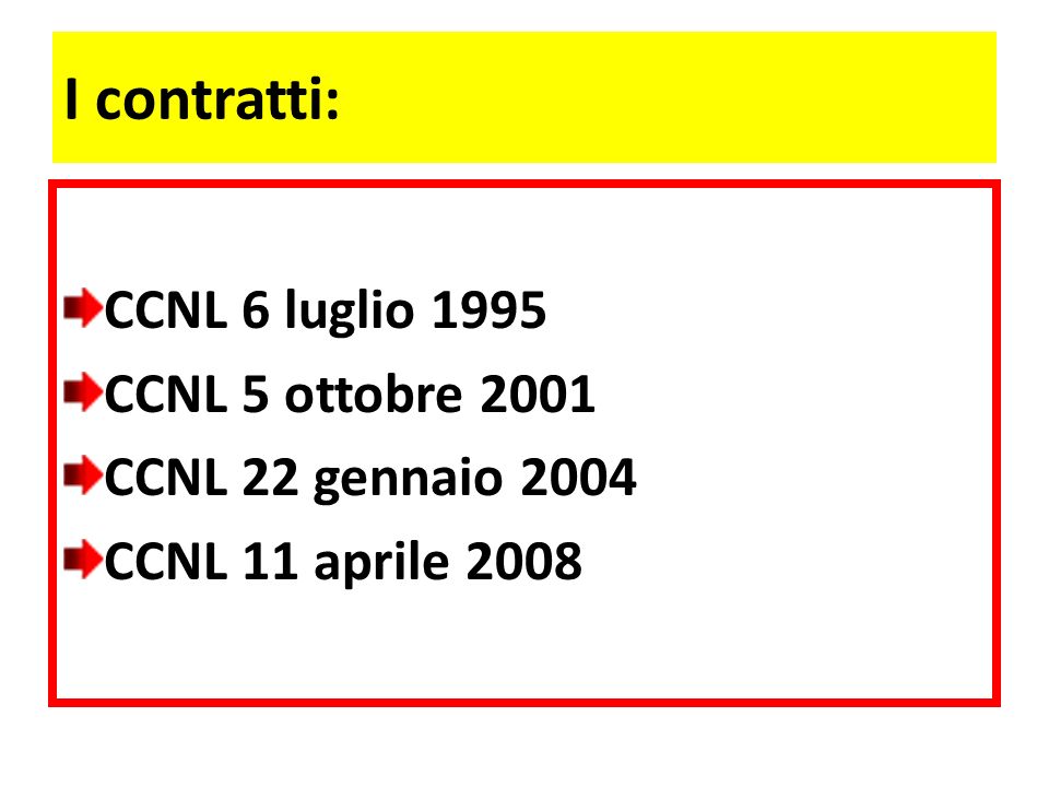 I contratti: CCNL 6 luglio 1995 CCNL 5 ottobre 2001 CCNL 22 gennaio 2004 CCNL 11 aprile 2008