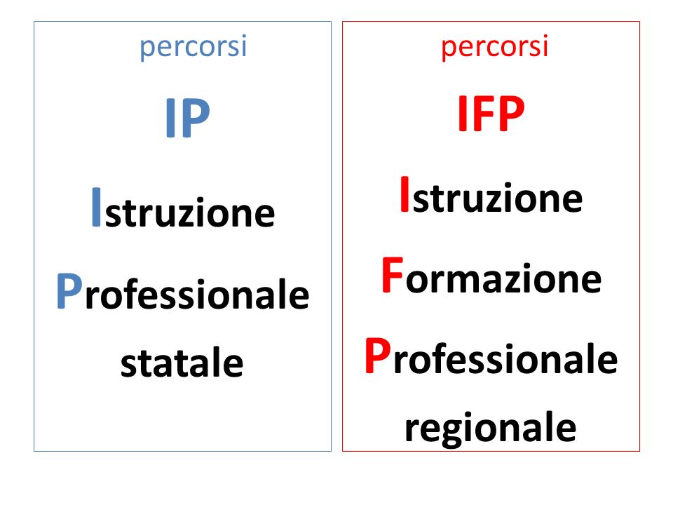 percorsi IP I struzione P rofessionale statale percorsi IFP I struzione F ormazione P rofessionale regionale
