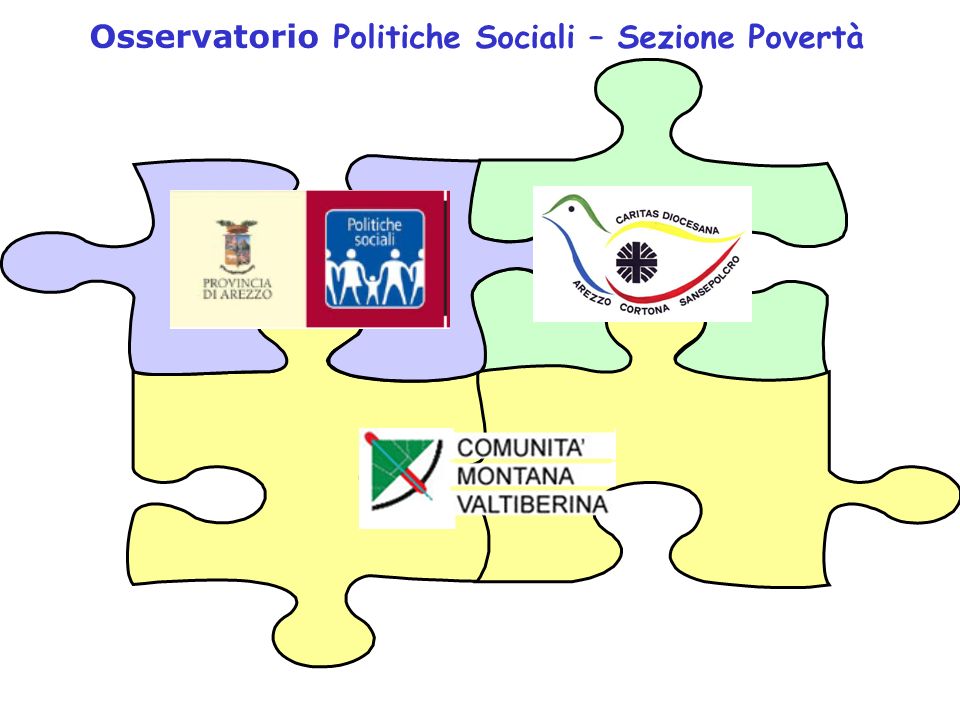 Osservatorio Politiche Sociali – Sezione Povertà