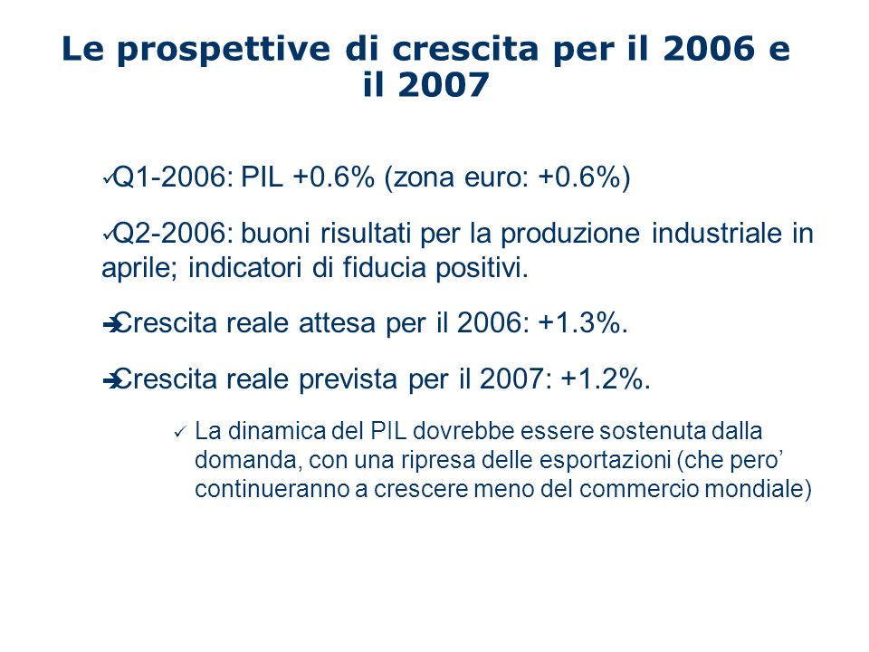 Le prospettive di crescita per il 2006 e il 2007 Q1-2006: PIL +0.6% (zona euro: +0.6%) Q2-2006: buoni risultati per la produzione industriale in aprile; indicatori di fiducia positivi.