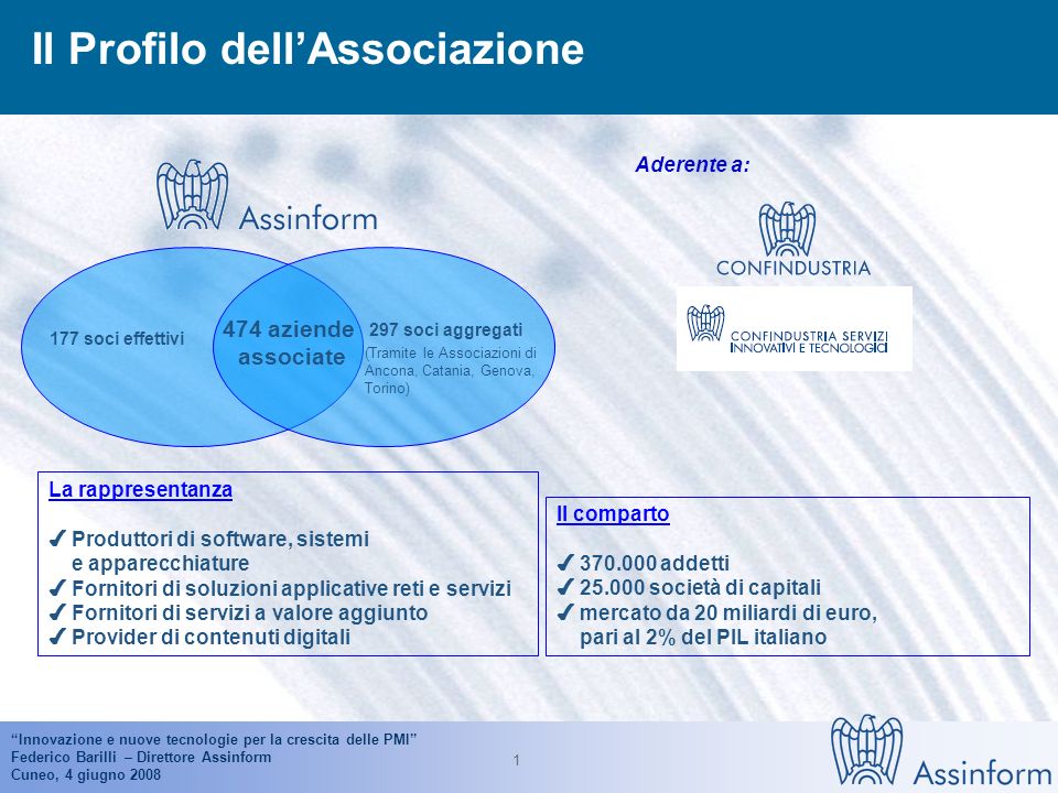 Federico Barilli Associazione Italiana per lInformation Technology Innovazione e nuove tecnologie per la crescita delle PMI Confindustria Cuneo Cuneo, 4 giugno 2008 Direttore Assinform