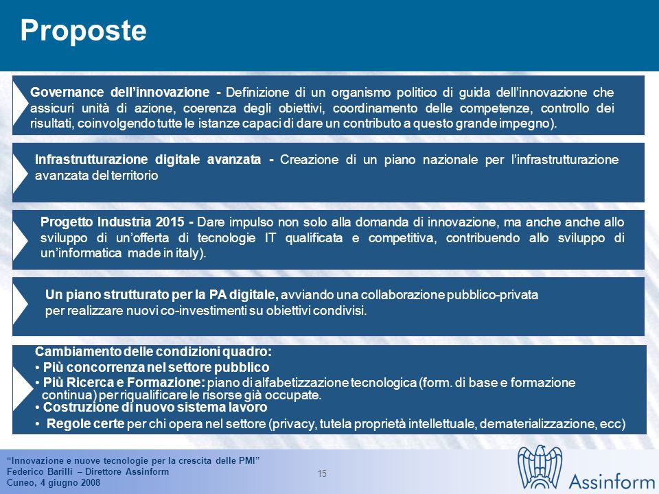 Innovazione e nuove tecnologie per la crescita delle PMI Federico Barilli – Direttore Assinform Cuneo, 4 giugno Le proposte di Assinform alle Istituzioni