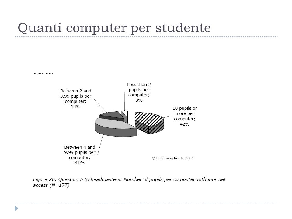 Quanti computer per studente