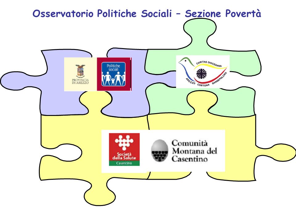 Osservatorio Politiche Sociali – Sezione Povertà
