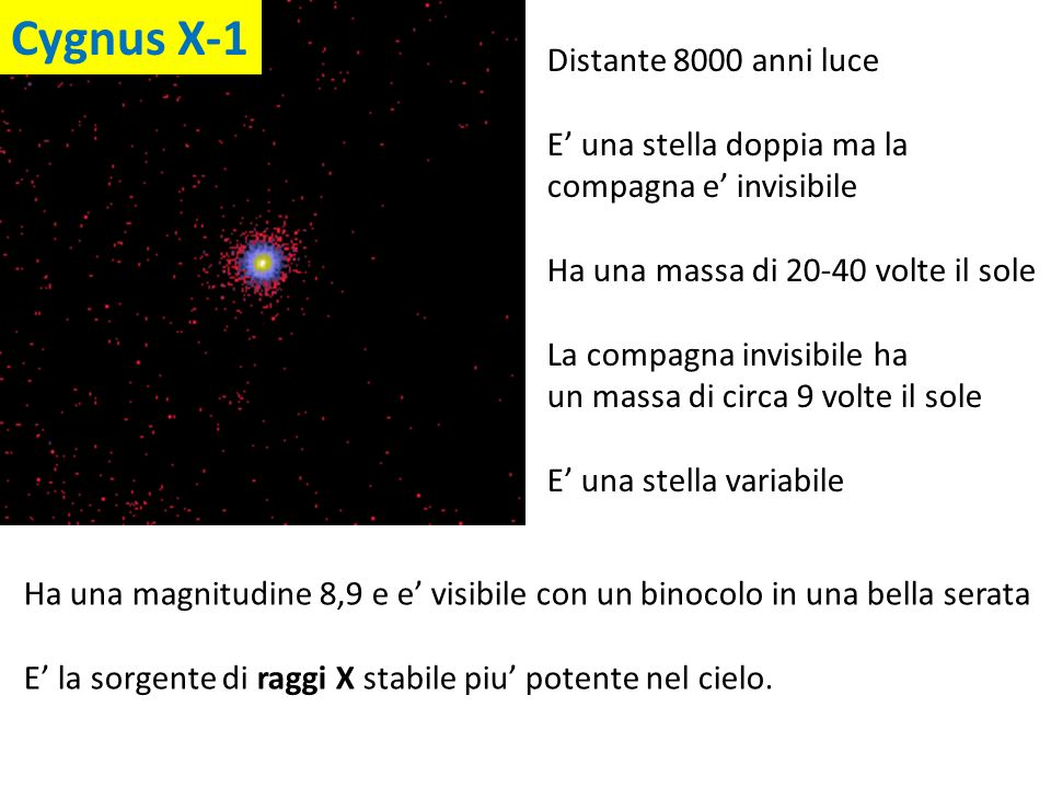 Cygnus X-1 Distante 8000 anni luce E una stella doppia ma la compagna e invisibile Ha una massa di volte il sole La compagna invisibile ha un massa di circa 9 volte il sole E una stella variabile Ha una magnitudine 8,9 e e visibile con un binocolo in una bella serata E la sorgente di raggi X stabile piu potente nel cielo.