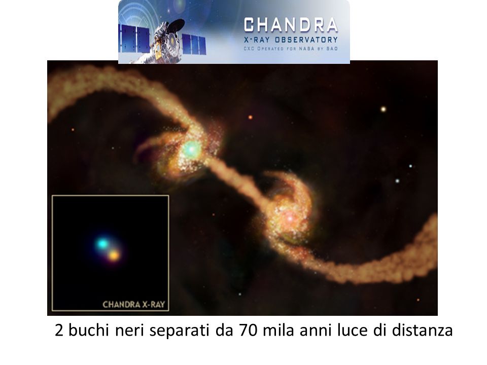 2 buchi neri separati da 70 mila anni luce di distanza