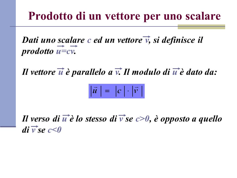 Prodotto di un vettore per uno scalare Dati uno scalare c ed un vettore v, si definisce il prodotto u=cv.