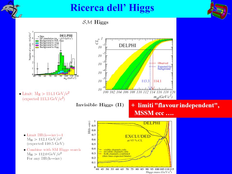 DELPHI Ricerca dell Higgs + limiti flavour independent , MSSM ecc ….