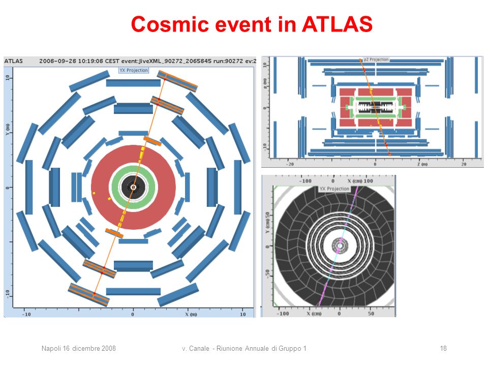 Napoli 16 dicembre 2008v. Canale - Riunione Annuale di Gruppo 118 Cosmic event in ATLAS